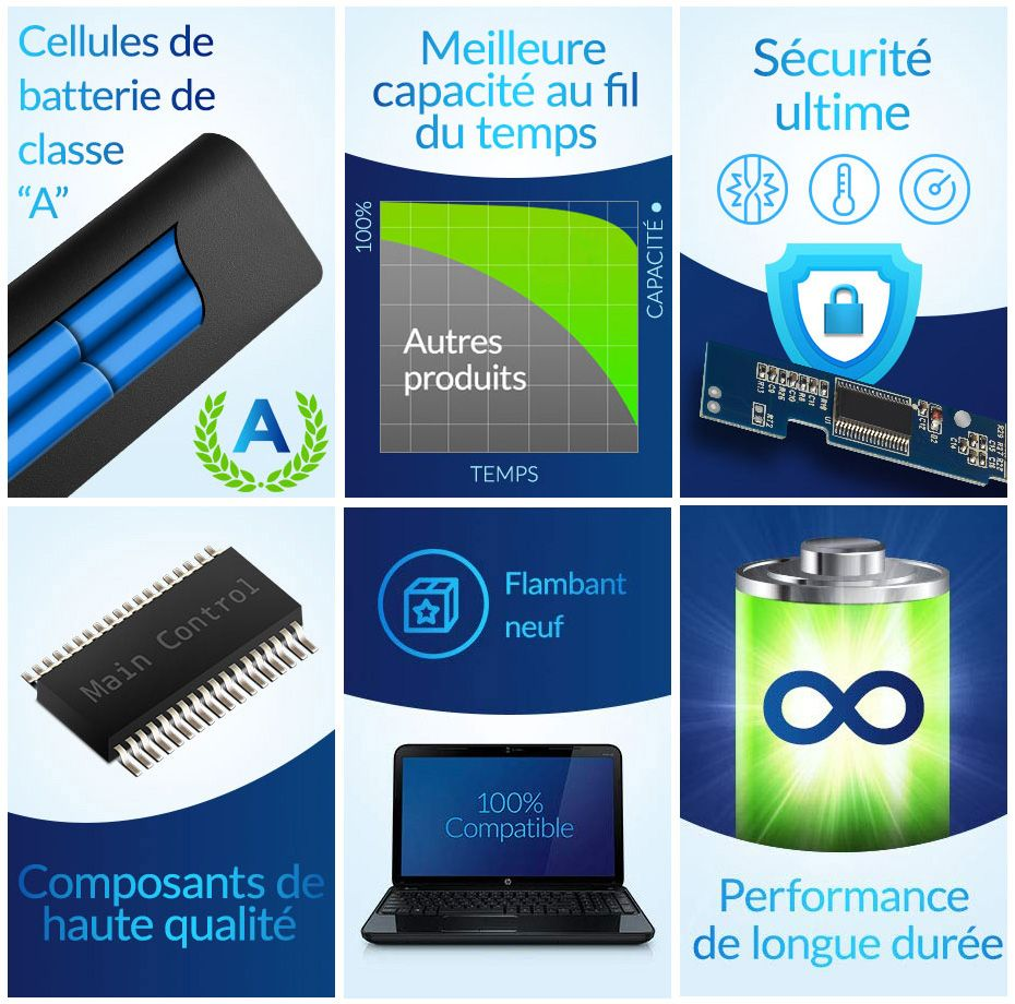 Batterie meilleure qualité